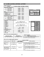 Preview for 25 page of Panasonic AJD440 - DVCPRO PLAYER Service Manual