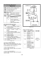 Preview for 36 page of Panasonic AJD440 - DVCPRO PLAYER Service Manual