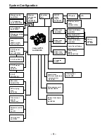 Предварительный просмотр 9 страницы Panasonic AJD610WA - DVCPRO Operating Instructions Manual