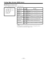 Предварительный просмотр 111 страницы Panasonic AJD610WA - DVCPRO Operating Instructions Manual