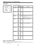 Предварительный просмотр 112 страницы Panasonic AJD610WA - DVCPRO Operating Instructions Manual