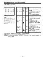 Предварительный просмотр 118 страницы Panasonic AJD610WA - DVCPRO Operating Instructions Manual