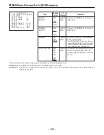 Предварительный просмотр 122 страницы Panasonic AJD610WA - DVCPRO Operating Instructions Manual