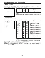 Предварительный просмотр 124 страницы Panasonic AJD610WA - DVCPRO Operating Instructions Manual