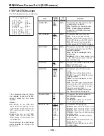 Предварительный просмотр 128 страницы Panasonic AJD610WA - DVCPRO Operating Instructions Manual