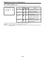 Предварительный просмотр 130 страницы Panasonic AJD610WA - DVCPRO Operating Instructions Manual