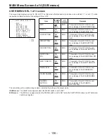 Предварительный просмотр 138 страницы Panasonic AJD610WA - DVCPRO Operating Instructions Manual