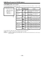 Предварительный просмотр 140 страницы Panasonic AJD610WA - DVCPRO Operating Instructions Manual