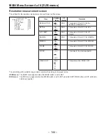 Предварительный просмотр 144 страницы Panasonic AJD610WA - DVCPRO Operating Instructions Manual