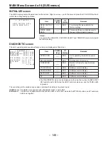 Предварительный просмотр 146 страницы Panasonic AJD610WA - DVCPRO Operating Instructions Manual