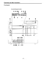 Preview for 6 page of Panasonic AJD650 - DVC PRO VTR Operating Instructions Manual