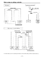 Preview for 17 page of Panasonic AJD650 - DVC PRO VTR Operating Instructions Manual