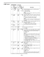 Preview for 29 page of Panasonic AJD650 - DVC PRO VTR Operating Instructions Manual