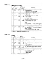 Preview for 34 page of Panasonic AJD650 - DVC PRO VTR Operating Instructions Manual