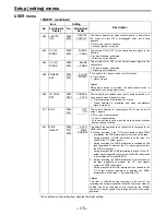 Preview for 35 page of Panasonic AJD650 - DVC PRO VTR Operating Instructions Manual