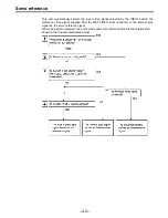 Preview for 42 page of Panasonic AJD650 - DVC PRO VTR Operating Instructions Manual