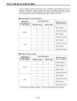 Preview for 43 page of Panasonic AJD650 - DVC PRO VTR Operating Instructions Manual