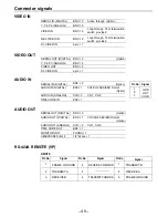 Preview for 49 page of Panasonic AJD650 - DVC PRO VTR Operating Instructions Manual