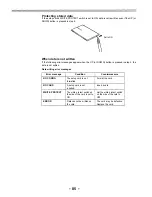 Предварительный просмотр 85 страницы Panasonic AJD700 - DVCPRO RECORDER Operating Instructions Manual