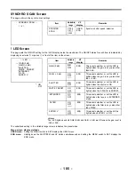 Предварительный просмотр 105 страницы Panasonic AJD700 - DVCPRO RECORDER Operating Instructions Manual