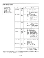 Предварительный просмотр 109 страницы Panasonic AJD700 - DVCPRO RECORDER Operating Instructions Manual