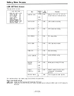 Предварительный просмотр 112 страницы Panasonic AJD700 - DVCPRO RECORDER Operating Instructions Manual