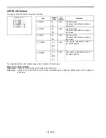 Предварительный просмотр 117 страницы Panasonic AJD700 - DVCPRO RECORDER Operating Instructions Manual