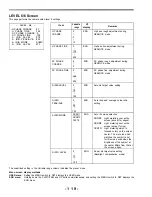 Предварительный просмотр 119 страницы Panasonic AJD700 - DVCPRO RECORDER Operating Instructions Manual