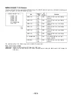 Предварительный просмотр 123 страницы Panasonic AJD700 - DVCPRO RECORDER Operating Instructions Manual