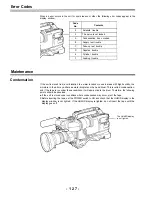 Предварительный просмотр 127 страницы Panasonic AJD700 - DVCPRO RECORDER Operating Instructions Manual