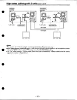 Предварительный просмотр 15 страницы Panasonic AJD780P - 4X DVCPRO VTR Operating Instructions Manual