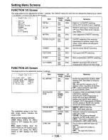 Предварительный просмотр 108 страницы Panasonic AJD810 - DVCPRO DIG CAMERA Operating Instructions Manual