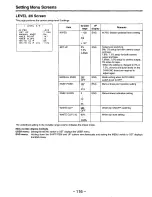 Предварительный просмотр 116 страницы Panasonic AJD810 - DVCPRO DIG CAMERA Operating Instructions Manual