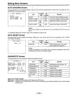 Предварительный просмотр 124 страницы Panasonic AJD810 - DVCPRO DIG CAMERA Operating Instructions Manual