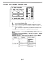 Предварительный просмотр 197 страницы Panasonic AJD810 - DVCPRO DIG CAMERA Operating Instructions Manual