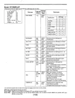 Предварительный просмотр 239 страницы Panasonic AJD810 - DVCPRO DIG CAMERA Operating Instructions Manual