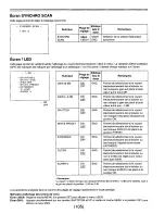 Предварительный просмотр 241 страницы Panasonic AJD810 - DVCPRO DIG CAMERA Operating Instructions Manual