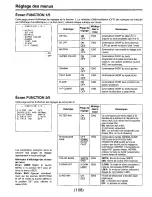 Предварительный просмотр 244 страницы Panasonic AJD810 - DVCPRO DIG CAMERA Operating Instructions Manual