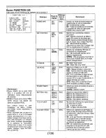 Предварительный просмотр 245 страницы Panasonic AJD810 - DVCPRO DIG CAMERA Operating Instructions Manual