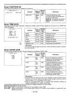 Предварительный просмотр 247 страницы Panasonic AJD810 - DVCPRO DIG CAMERA Operating Instructions Manual