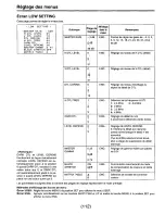 Предварительный просмотр 248 страницы Panasonic AJD810 - DVCPRO DIG CAMERA Operating Instructions Manual