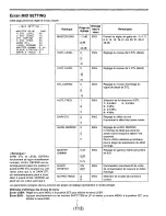 Предварительный просмотр 249 страницы Panasonic AJD810 - DVCPRO DIG CAMERA Operating Instructions Manual