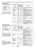 Предварительный просмотр 251 страницы Panasonic AJD810 - DVCPRO DIG CAMERA Operating Instructions Manual