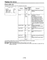 Предварительный просмотр 252 страницы Panasonic AJD810 - DVCPRO DIG CAMERA Operating Instructions Manual