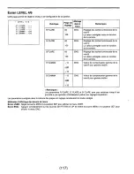 Предварительный просмотр 253 страницы Panasonic AJD810 - DVCPRO DIG CAMERA Operating Instructions Manual