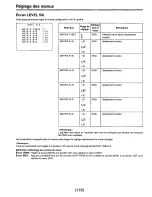 Предварительный просмотр 254 страницы Panasonic AJD810 - DVCPRO DIG CAMERA Operating Instructions Manual