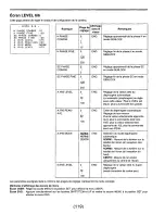 Предварительный просмотр 255 страницы Panasonic AJD810 - DVCPRO DIG CAMERA Operating Instructions Manual