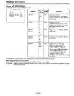 Предварительный просмотр 256 страницы Panasonic AJD810 - DVCPRO DIG CAMERA Operating Instructions Manual