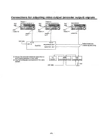 Предварительный просмотр 25 страницы Panasonic AJD850A - DVC STUDIO VTR Operating Instructions Manual