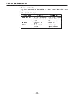 Preview for 89 page of Panasonic AJD910WA - DVCPRO50 Operating Instructions Manual